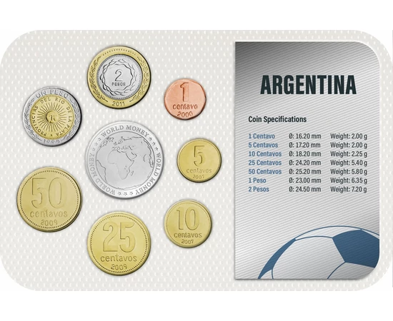 1 5 10 25 50 centavo 1 2 peso  0 0 Argentína 1992-2011